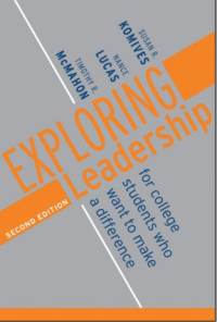 Exploring Leadership