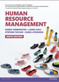 Image of HUMAN
RESOURCE
MANAGEMENT