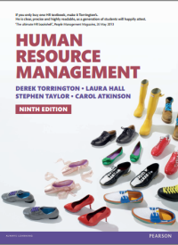 HUMAN
RESOURCE
MANAGEMENT