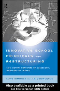 Image of INNOVATIVE SCHOOL PRINCIPALS AND
RESTRUCTURING