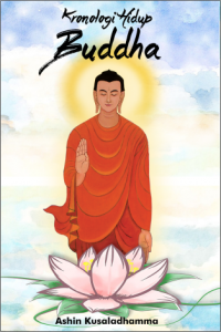 Image of Kronologi Hidup Buddha
