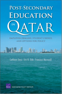 Image of Post-Secondary
Education