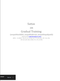 Image of Suttas On Gradual Training