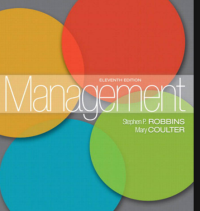 Image of What Is Organizational Behavior