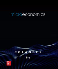 Microeconomics