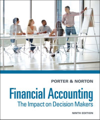 Image of Financial Accounting The Impact on Decision Makers