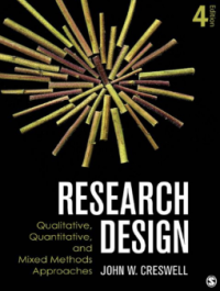 Image of Research design