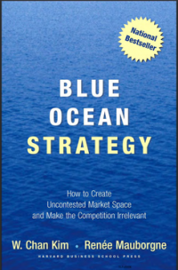 Image of Blue Ocean Strategy