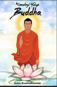 Image of Kronologi Hidup Buddha