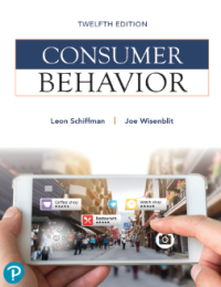 Consumer Behavior