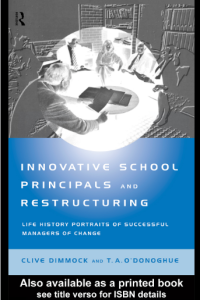 Image of INNOVATIVE SCHOOL PRINCIPALS AND

RESTRUCTURING