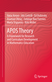 APOS Theory