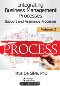 Integrating Business Management Processes