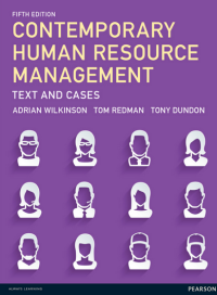 CONTEMPORARY HUMAN RESOURCE MANAGEMENT