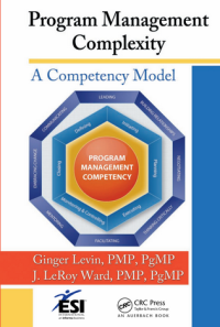 Image of Program Management Complexity